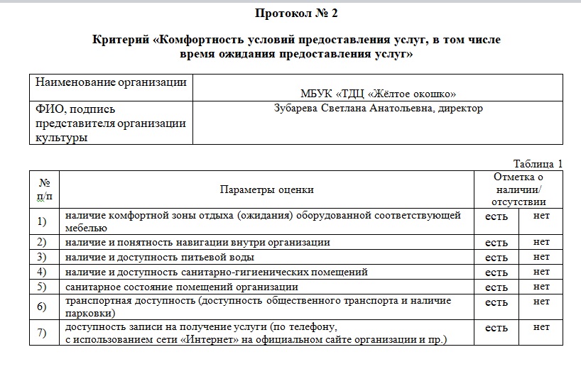 nok2